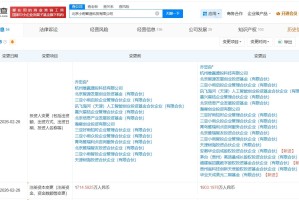 茅台旗下基金等入股具身智能机器人公司小雨智造