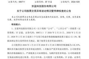 大涨117%！000711，停牌核查