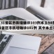 【31省区市新增确诊103例本土94例,31省区市新增确诊101例 其中本土98例】
