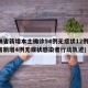吉林省新增本土确诊54例无症状12例(吉林省新增4例无症状感染者行动轨迹)